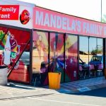 Spousal Maintenance and Alimony How Washington Courts Determine Financial Support